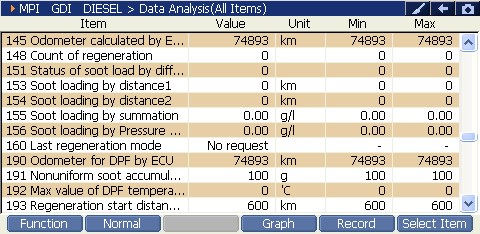 2000 RPM preview